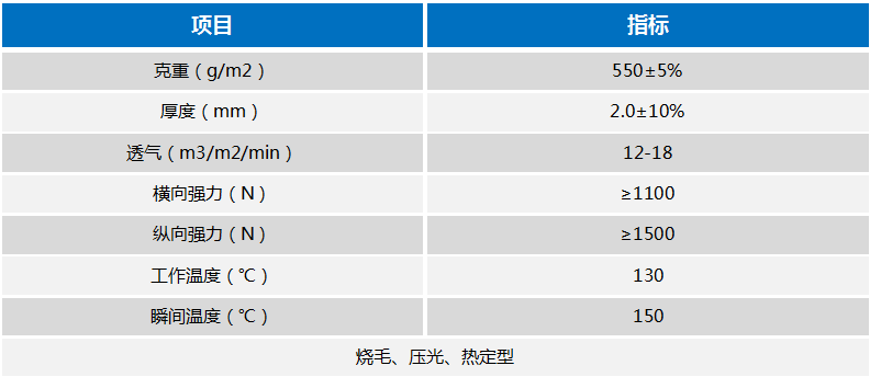 Ӣϣ(williamhill)ΨһĹٷվ
