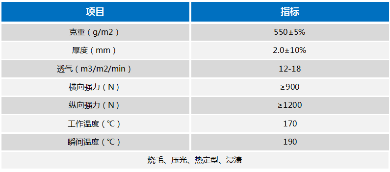 Ӣϣ(williamhill)ΨһĹٷվ