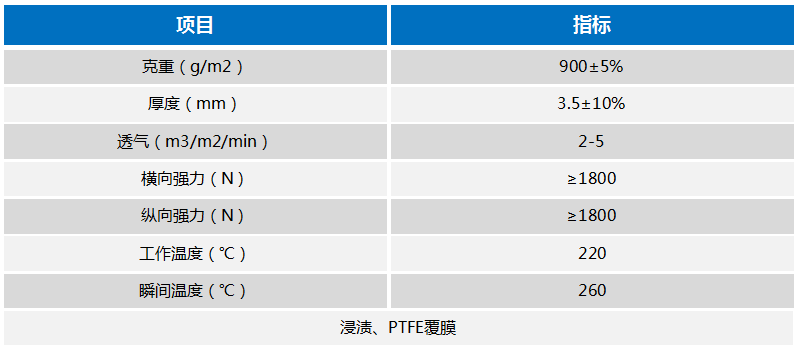 Ӣϣ(williamhill)ΨһĹٷվ