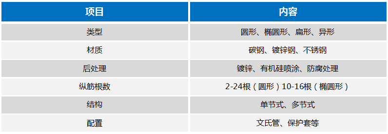Ӣϣ(williamhill)ΨһĹٷվ