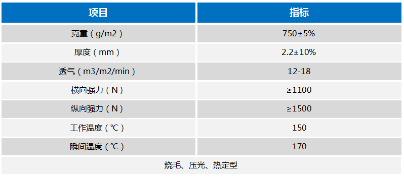 Ӣϣ(williamhill)ΨһĹٷվ