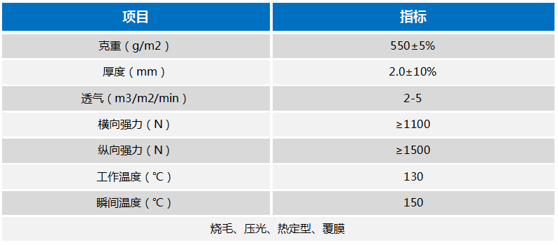 Ӣϣ(williamhill)ΨһĹٷվ