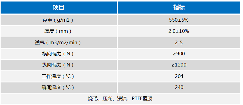 Ӣϣ(williamhill)ΨһĹٷվ