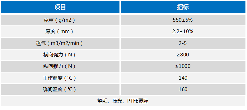 Ӣϣ(williamhill)ΨһĹٷվ
