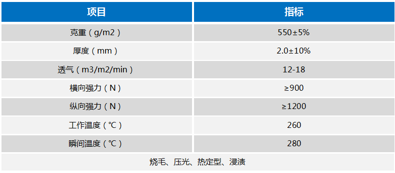 Ӣϣ(williamhill)ΨһĹٷվ
